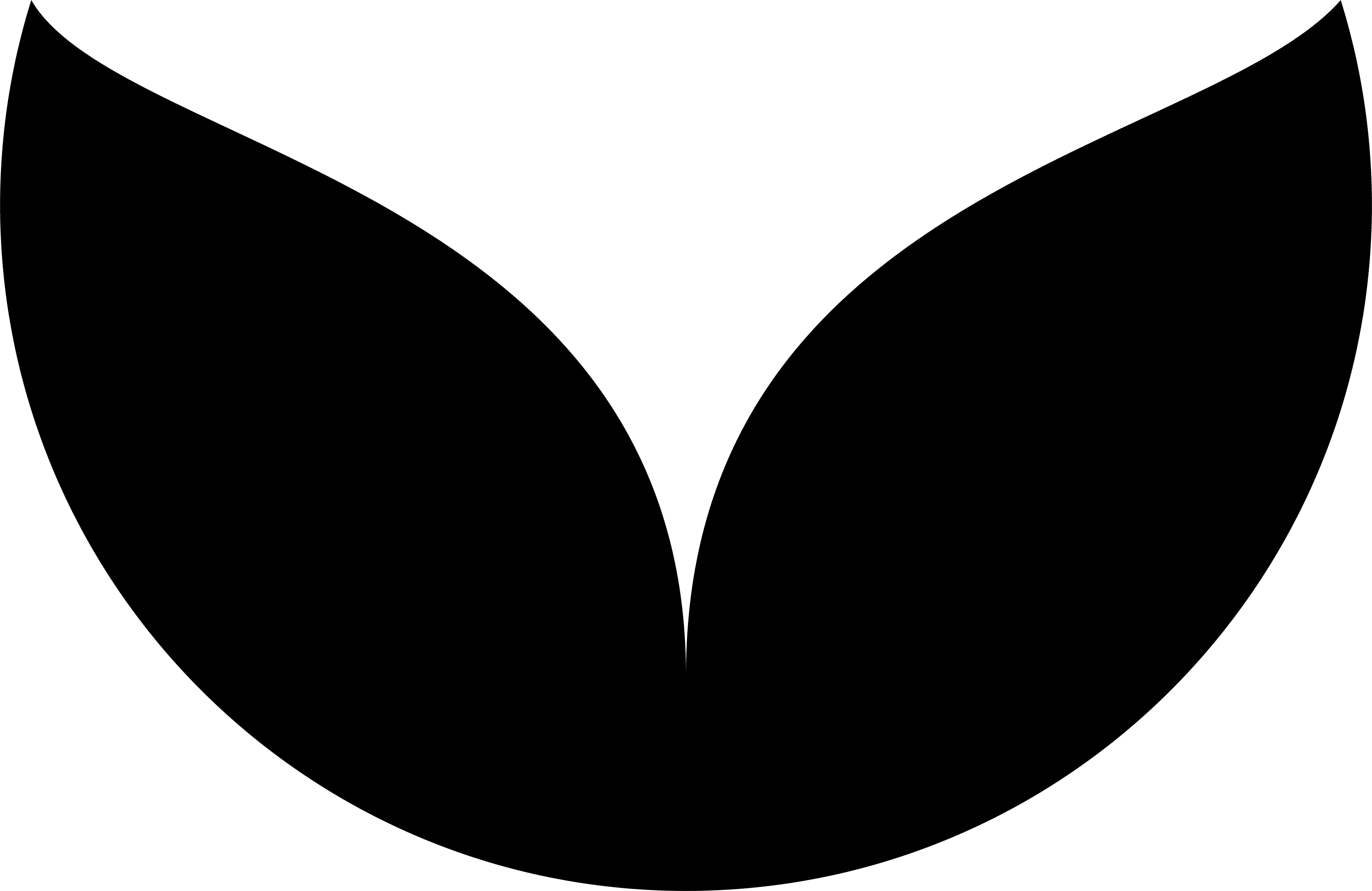 Simbol daun